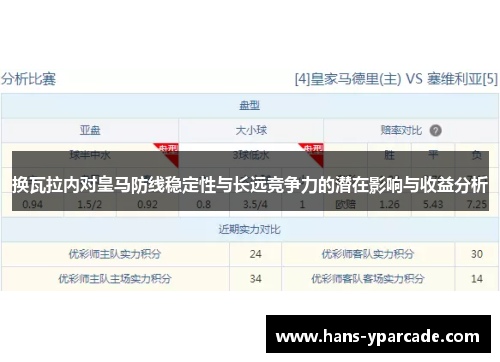 换瓦拉内对皇马防线稳定性与长远竞争力的潜在影响与收益分析