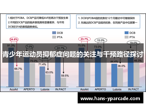 青少年运动员抑郁症问题的关注与干预路径探讨