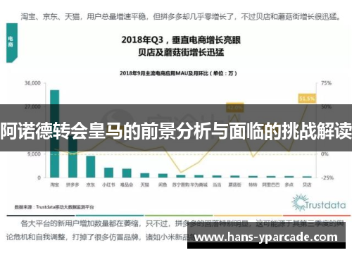 阿诺德转会皇马的前景分析与面临的挑战解读
